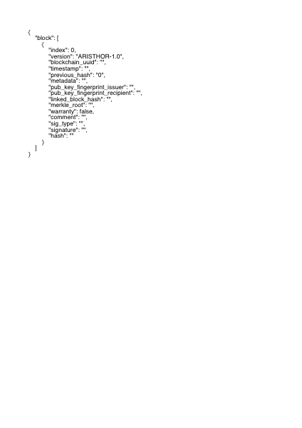 0000_aristhor_blocksthor_genesis_block_1.0.pdf